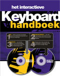 Interactieve keyboard handboek
